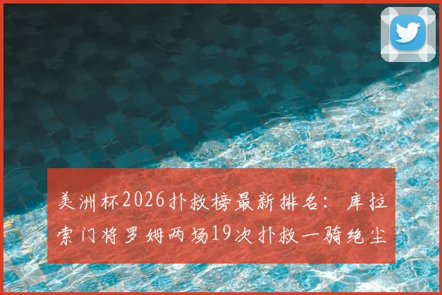 美洲杯2026扑救榜最新排名:库拉索门将罗姆两场19次扑救一骑绝尘,门神数据详解